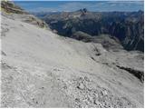 Rifugio Dibona - Tofana di Mezzo